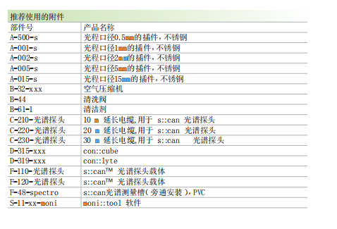 UV254推薦附件.png