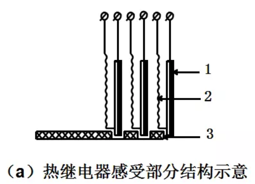 熱繼電器結(jié)構(gòu).png 熱繼電器結(jié)構(gòu).png