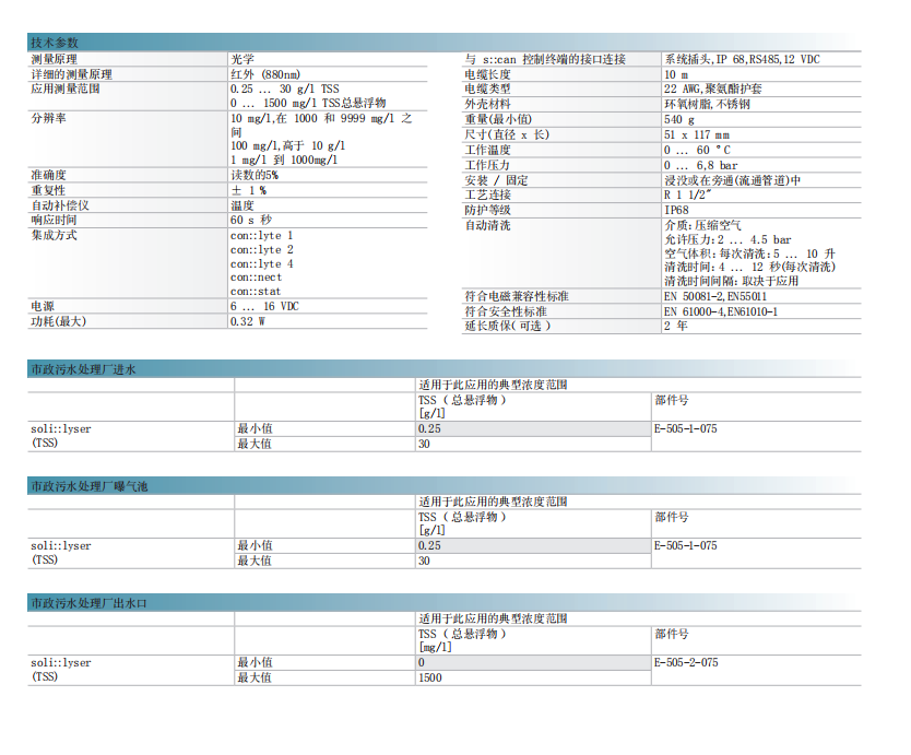 ss技術參數及應用.png