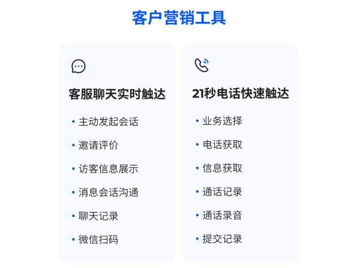 天津在线网站客服系统数企21秒云集客怎么样,数企21秒云集客