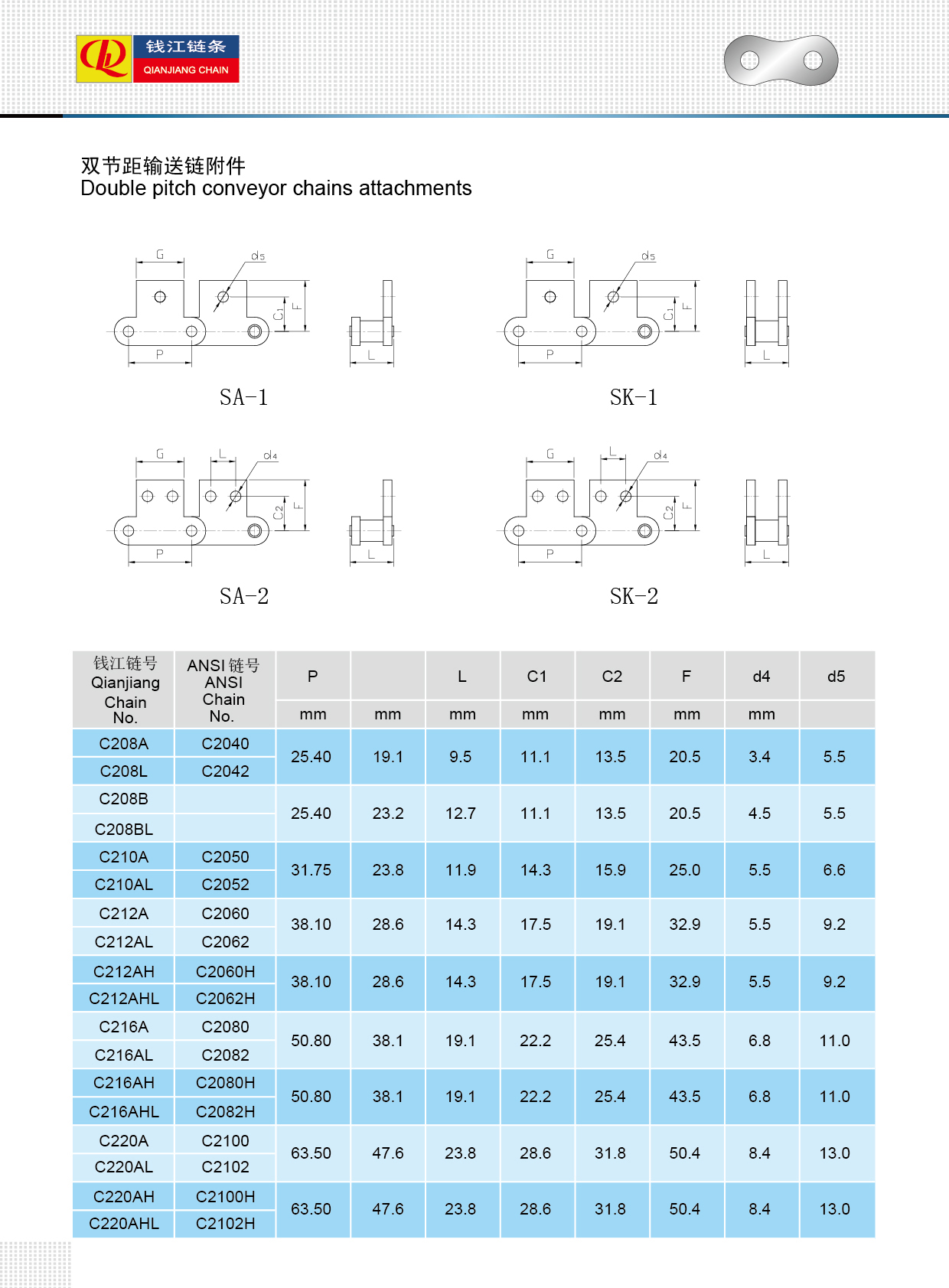 3conveyor attachments 3.jpg