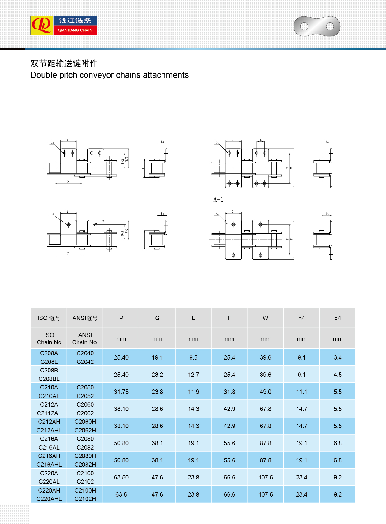 1conveyor attachments 1.jpg