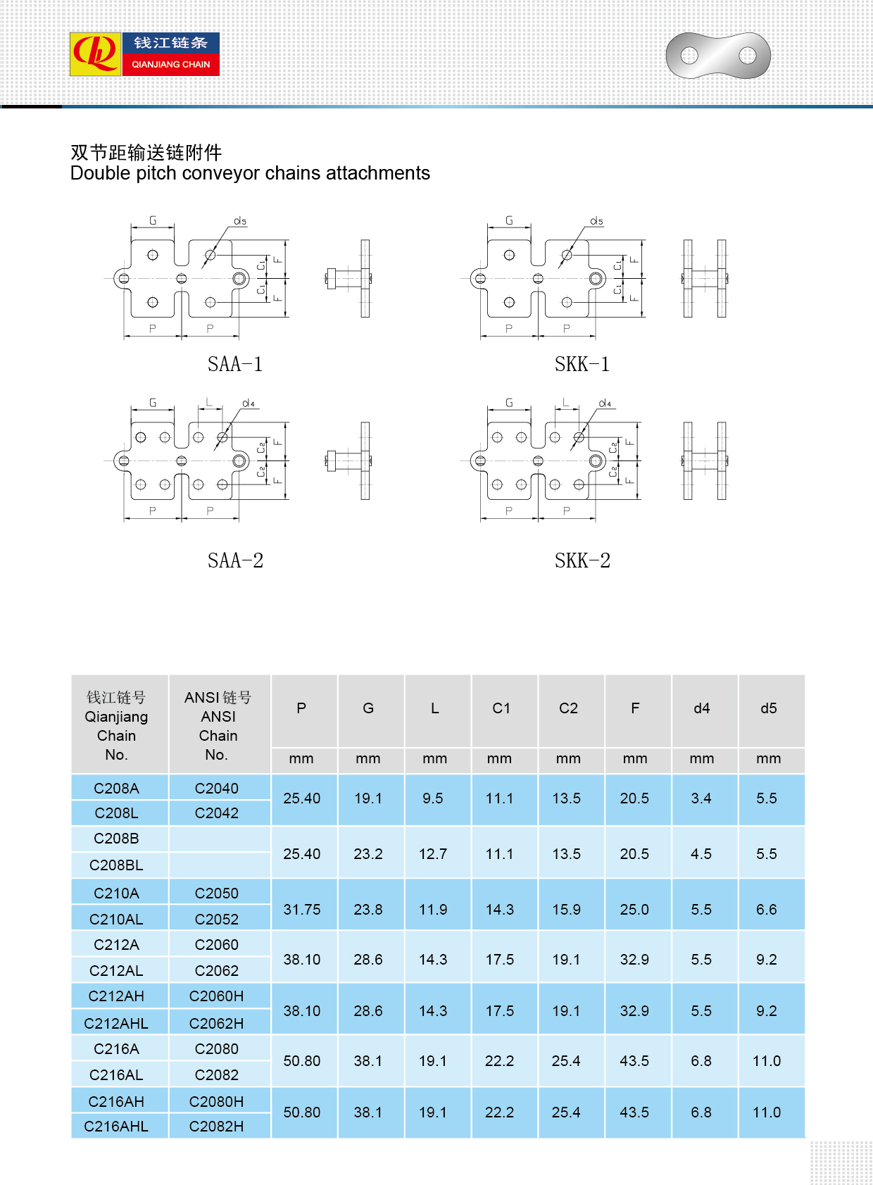 2conveyor attachments 2.jpg