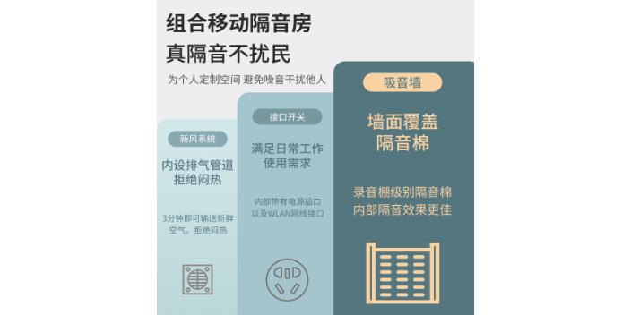 常州专业隔音房价格 来电咨询 常州静之源隔音材料供应