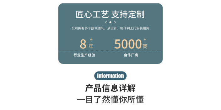 北京专业测试房价钱