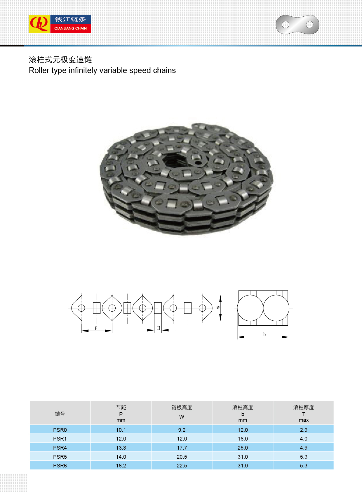 滾柱式無級變速鏈-Roller type infinitely variable speed chains.jpg