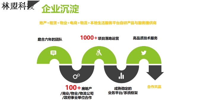 江苏智慧楼宇物业管理软件