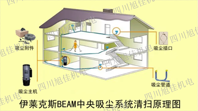 眉山伊莱克斯吸尘器哪家好