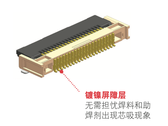 射频线缆连接器厂商,连接器