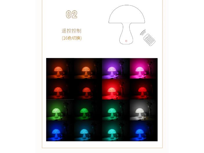 中国台湾工艺蘑菇灯产品介绍