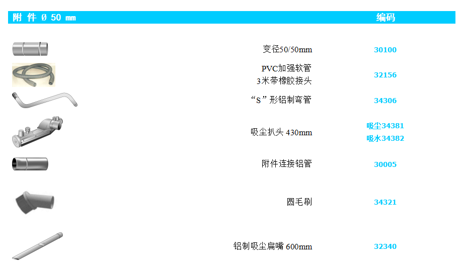 翻转型工业吸尘器