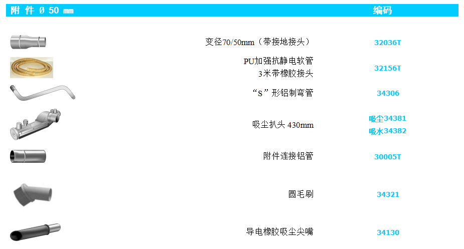 气动防爆吸尘器