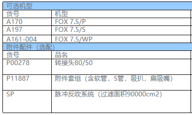 大功率防爆吸尘器