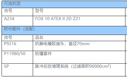 電動(dòng)防爆吸塵器