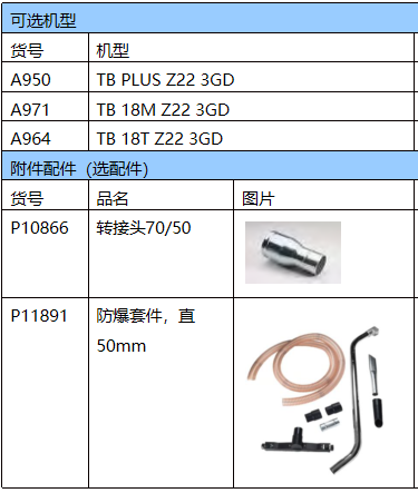 固体粉尘防爆吸尘器