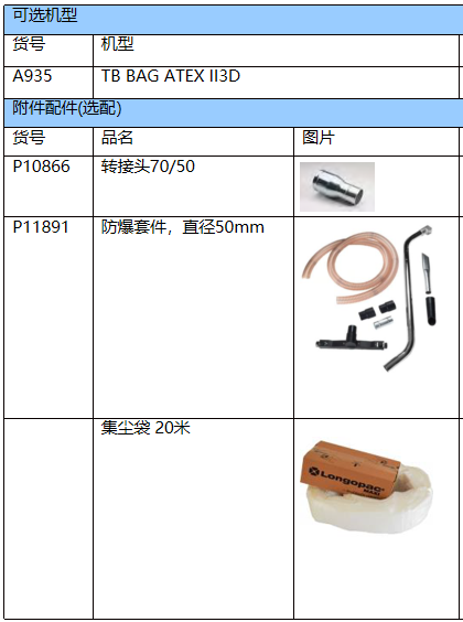 印刷厂防爆吸尘器