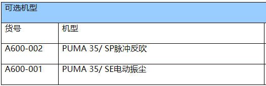 重工业三相电吸尘器