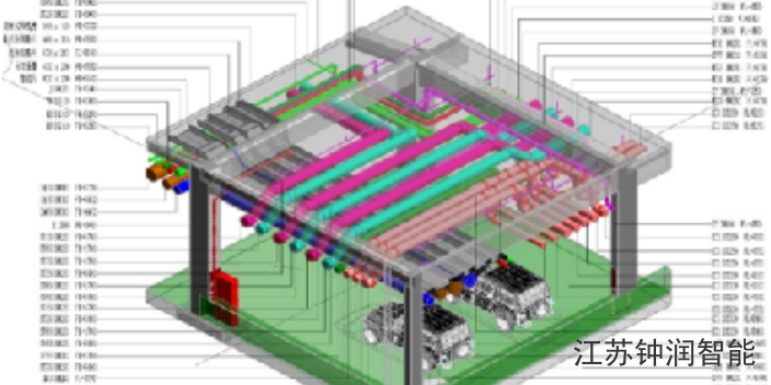 北京选择建筑信息模型怎么样,建筑信息模型