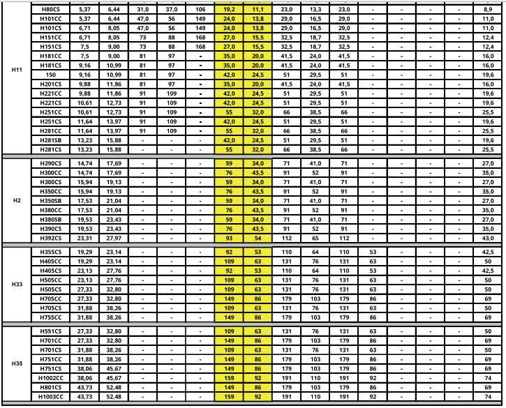都凌壓縮機技術參數2.jpg