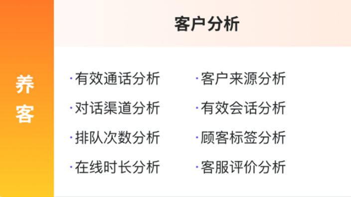 天津云集客21秒客服管理工具好用嗎