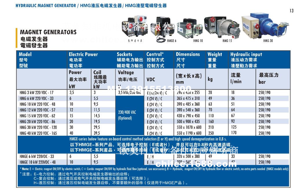 芬兰dynaset丹纳森3.5kw液压发电机hg3.