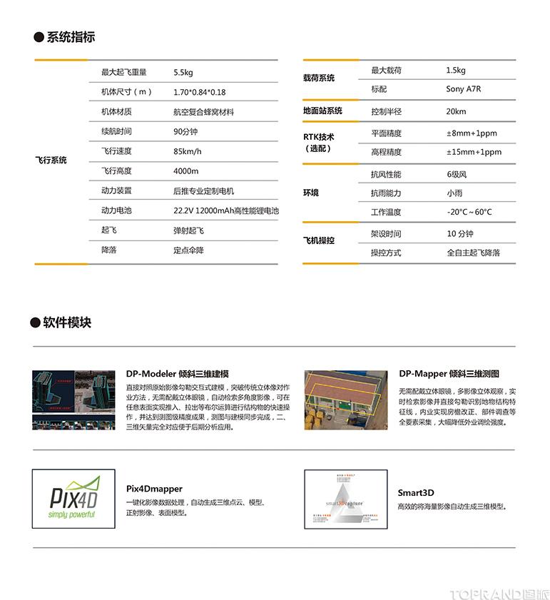 中海達iFly-U3電動固定翼無人機4.jpg