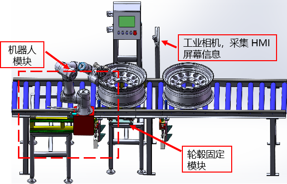 輪轂氣門擰緊.png