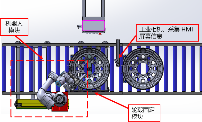 輪轂氣門擰緊1.png