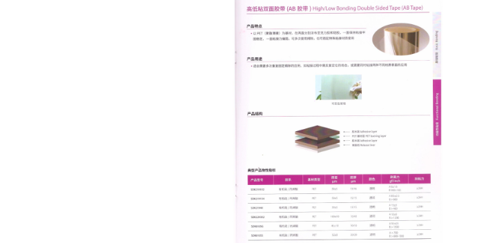 珠海工业斯迪克型号 值得信赖 东莞市新汇明供应