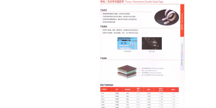 厦门耐高温斯迪克咨询问价 东莞市新汇明供应