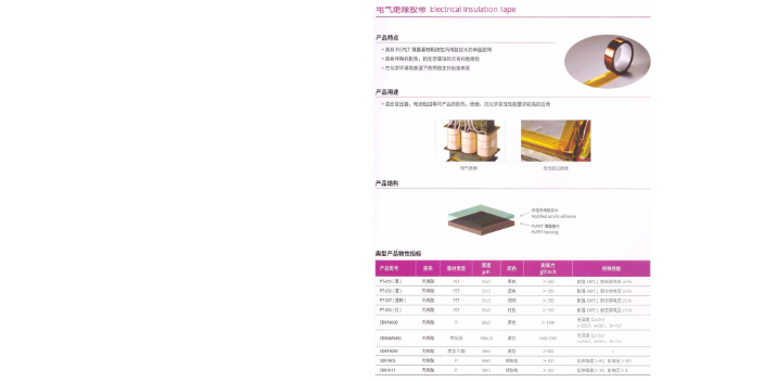 福建单面斯迪克厂家现货