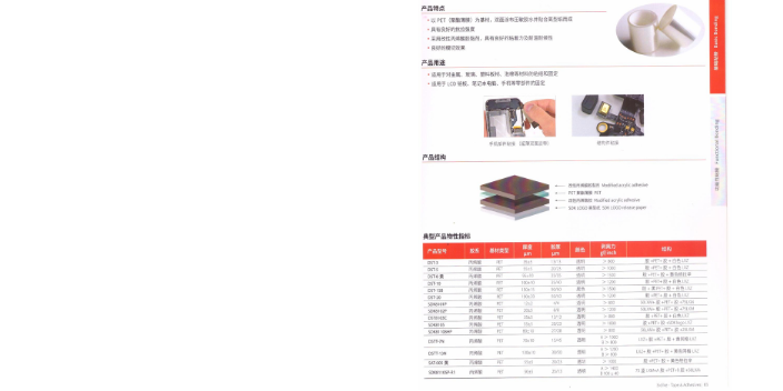 福建高温斯迪克厂家现货 东莞市新汇明供应