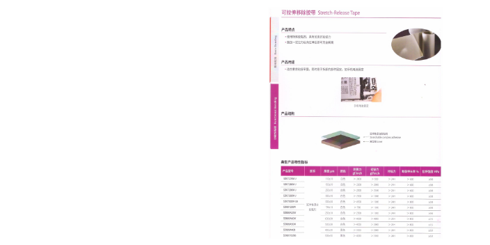 北京防滑斯迪克型号