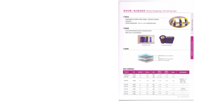 江西汽车泡棉斯迪克总代理