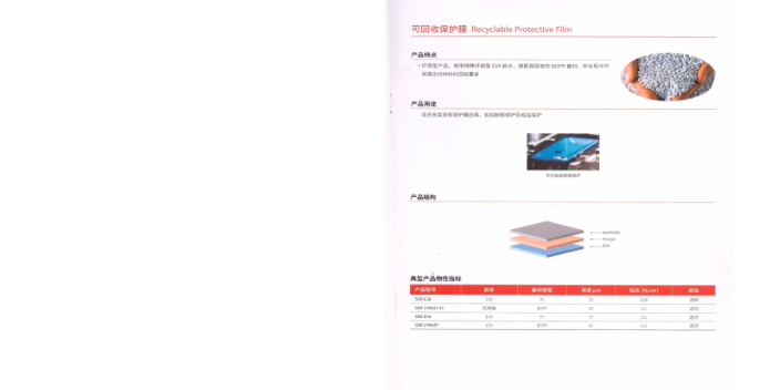 福州DSTT-13N斯迪克型号