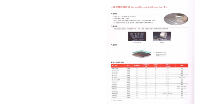 嘉兴高温斯迪克代理