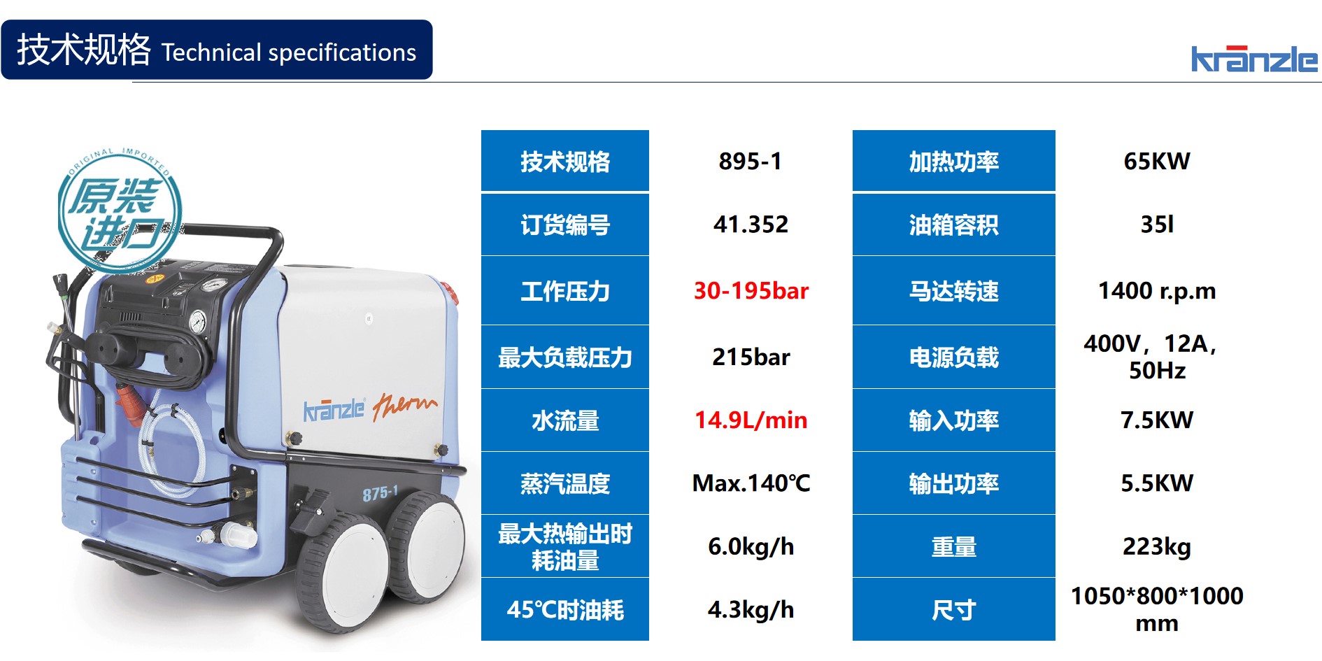 进口高压冷热水清洗机