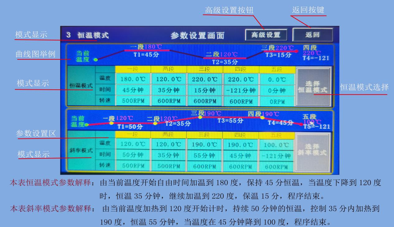 一键快开磁力反应釜