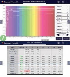 HunterLab積分球色差儀VISTA-普利賽斯國(guó)際貿(mào)易（上海）有限公司