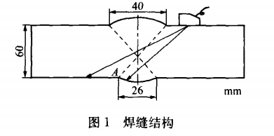 焊缝伪缺陷回波的形成分析