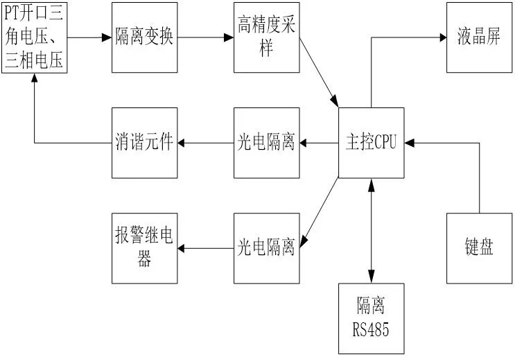 新澳门精准大全