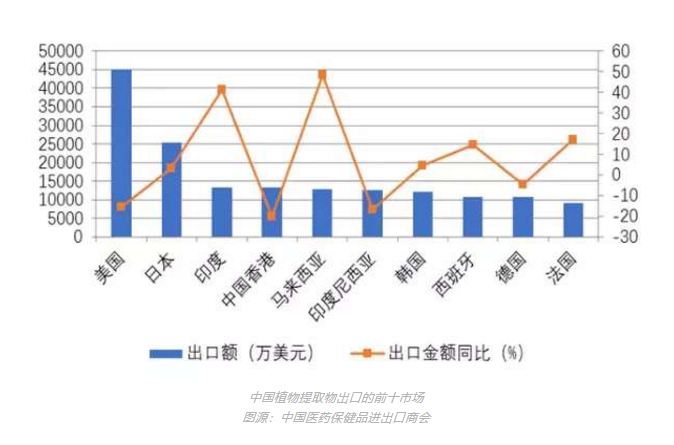 數(shù)據(jù)1.png 數(shù)據(jù)1.png