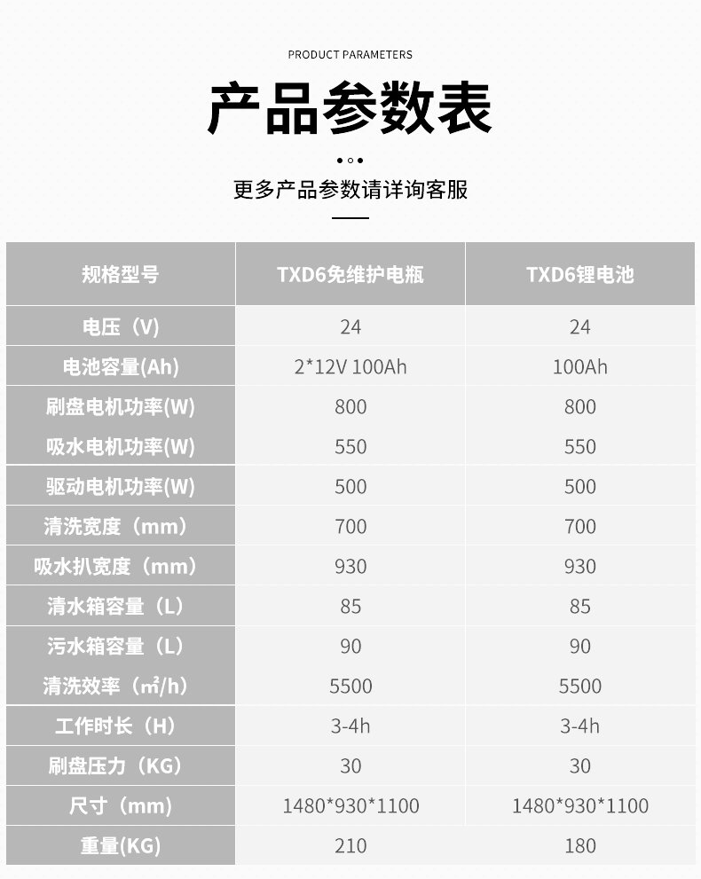 驾驶式双刷洗地机