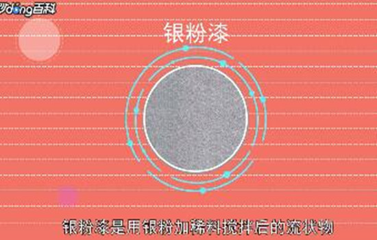 由銀粉漆光澤、脫落等問題聯(lián)想到青田防掉銀助劑