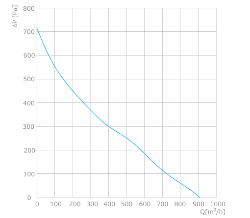 BL-B220C-EC-00.png