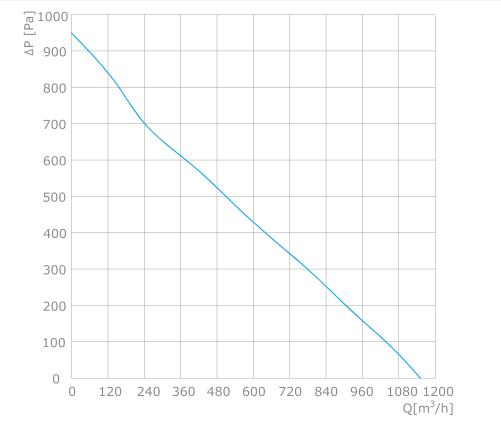 BL-B220C-EC-01.png