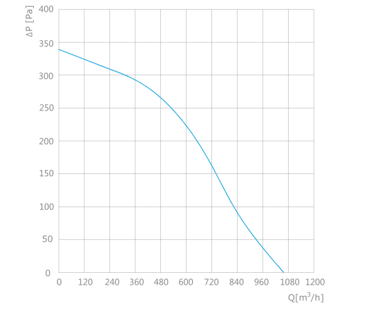 BL- B225B-EC-00.png