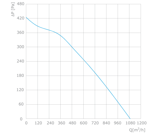 BL-B225D-EC-00.png