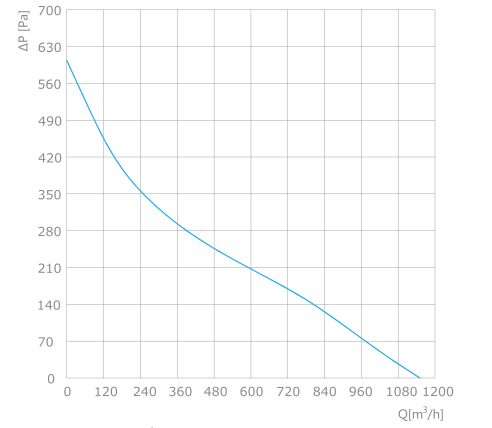 BL-B250B-EC-00.png