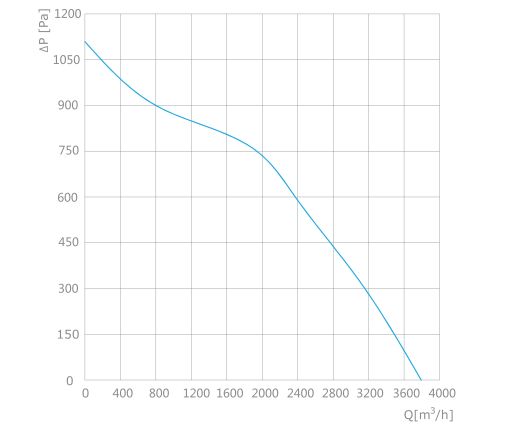 BL-B280E-EC-05.png